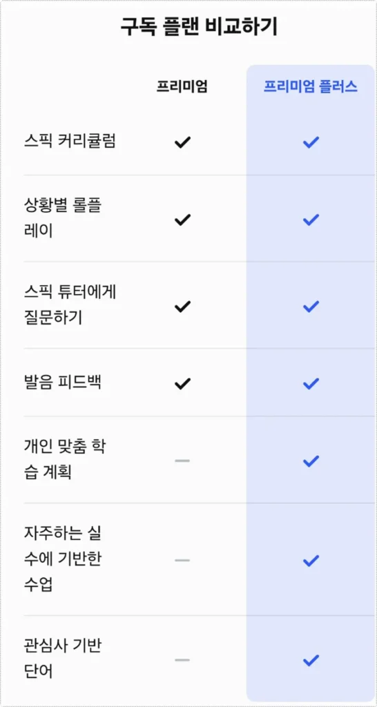 스픽 프리미엄 플러스 차이