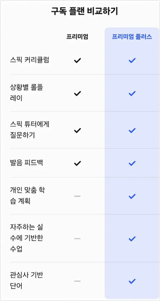 스픽 프리미엄 플러스 차이