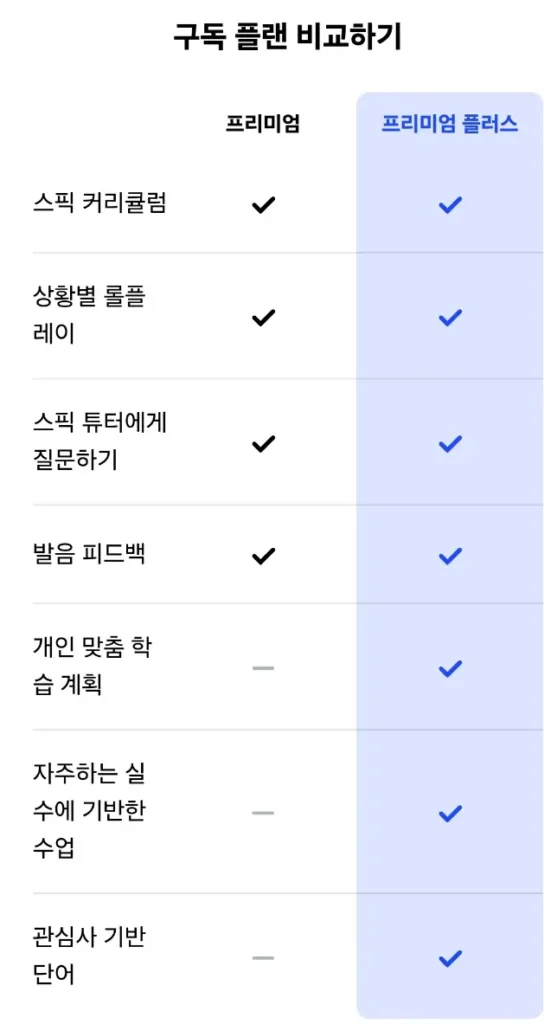 스픽 프리미엄 플러스 차이