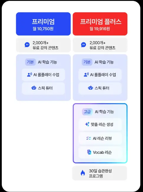 스픽 할인코드